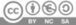 CC - Αναφορά - Μη Εμπορική Χρήση - Παρόμοια Διανομή CC - Αναφορά - Μη Εμπορική Χρήση - Παρόμοια Διανομή